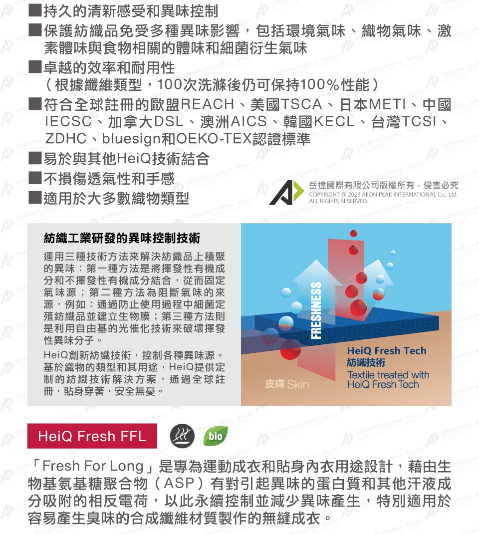持久的清新感受和異味控制保護紡織品免受多種異味影響包括環境氣味織物氣味、激素體味與食物相關的體味和細菌衍生氣味■卓越的效率和耐用性(根據纖維類型,00次洗滌後仍可保持100%性能)符合全球註冊的歐盟RECH、美國TSC、日本METI、中國IECSC、加拿大DSL、澳洲AICS、韓國KECL、台灣TCSI、ZDHC、bluesign和OEKO-TEX認證標準A1易於與其他HeiQ技術結合不損傷透氣性和手感■適用於大多數織物類型A紡織工業研發的異味控制技術運用三種技術方法來解決紡織品上積聚的異味:第一種方法是將揮發性有機成分和不揮發性有機成分結合,從而固定氣味源;第二種方法為阻斷氣味的來源,例如:通過防止使用過程中細菌定殖紡織品並建立生物膜;第三種方法則是利用自由基的光催化技術來破壞揮發性異味分子。HeiQ創新紡織技術,控制各種異味源。基於織物的類型和其用途,HeiQ提供定制的紡織技術解決方案,通過全球註冊,貼身穿著,安全無憂。FRESHNESS岳達國際有限公司版權所有,侵害必究COPYRIGHT @ 2023 AEON PEAK INTERNATIONAL Co, Ltd.ALL RIGHTS RESERVED.HeiQ Fresh Tech紡織技術Textile treated with皮膚 SkinHeiQ Fresh TechHeiQ Fresh FFLbio Fresh For Long」是專為運動成衣和貼身內衣用途設計,藉由生物基氨基糖聚合物(ASP)有對引起異味的蛋白質和其他汗液成分吸附的相反電荷,以此永續控制並減少異味產生,特別適用於容易產生臭味的合成纖維材質製作的無縫成衣。