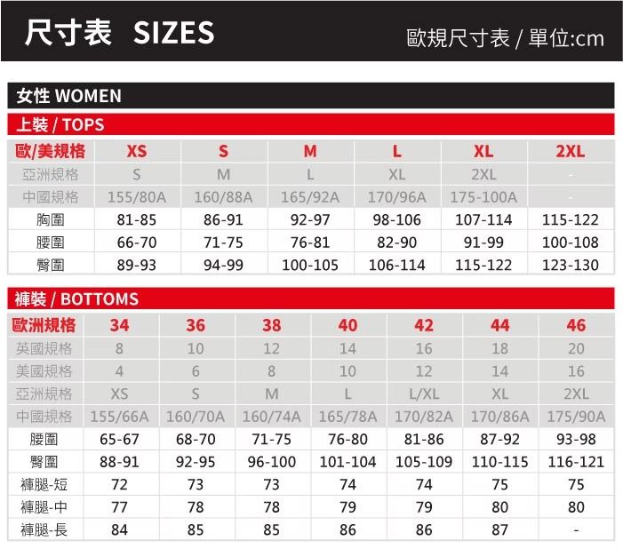 尺寸表 IZE女性 WOMEN歐規尺寸表/單位:cm上裝 / TOP歐/美規格SMLXL2XL亞洲規格SMLXL2XL中國規格155/80A160/88A165/92A170/96A175100A胸圍81-8586-9192-9798-106107-114115-122腰圍66-7071-7576-8182-9091-99100-108臀圍89-9394-99100-105106-114115-122 123-130褲裝 / BOTTOMS歐洲規格 34363840424446英國規格8101214161820美國規格46810121416亞洲規格XSSMLL/XLXL2XL155/66A 160/70A 160/74A 165/78A 170/82A 170/86A 175/90A腰圍65-6768-7071-7576-8081-86臀圍88-9192-9596-100101-104105-10987-92110-115 116-12193-98褲腿-短72737374747575褲腿-中77787879798080褲腿-長848585868687