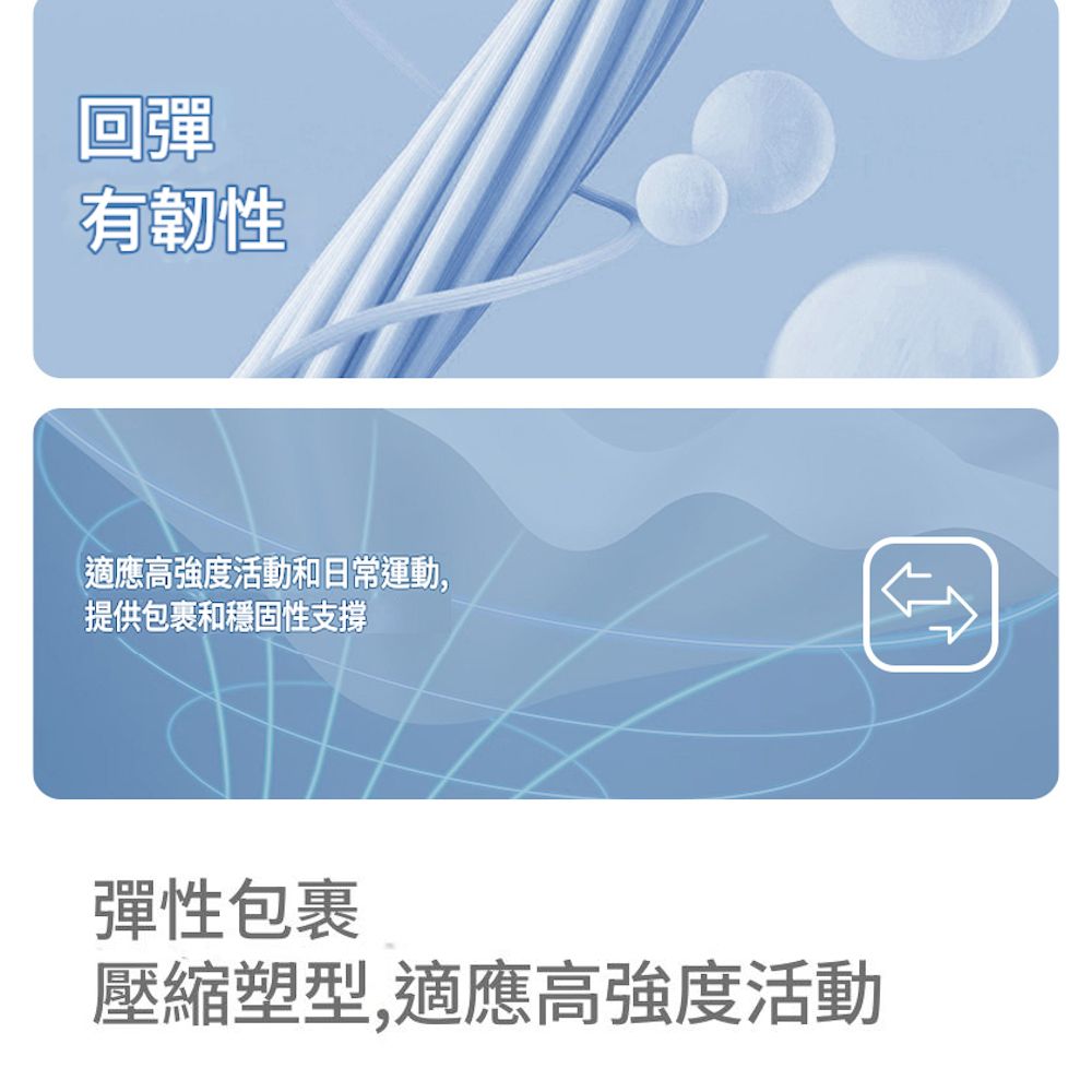 回彈有韌性適應高強度活動和日常運動,提供包裹和穩固性支撐彈性包裹壓縮塑型,適應高強度活動