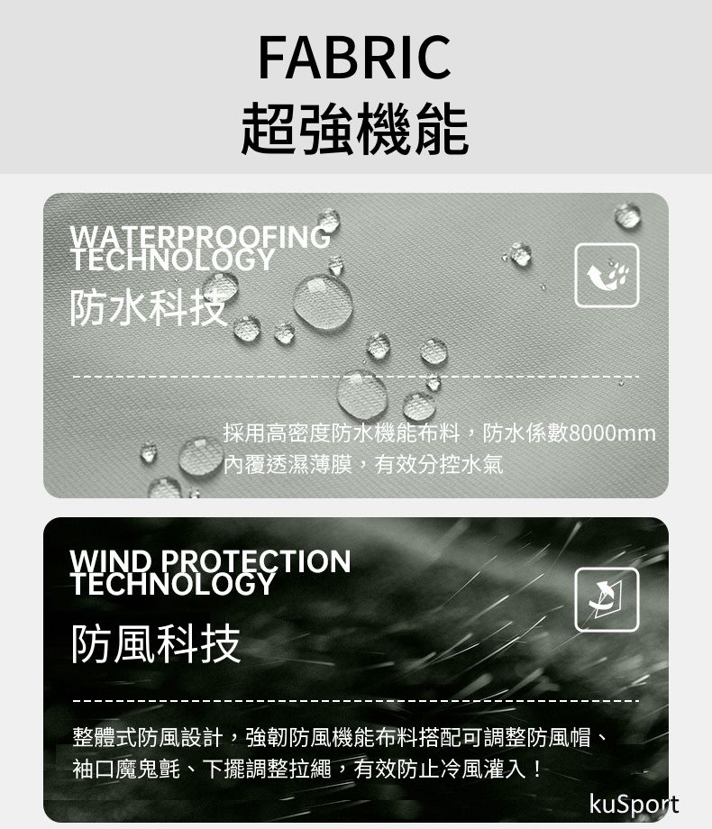 FABRIC超強機能WATERPROOFINGTECHNOLOGY防水科技採用高密度防水機能布料,防水係數8000mm覆透濕薄膜,有效分控水氣WIND PROTECTIONTECHNOLOGY防風科技整體式防風設計,強韌防風機能布料搭配可調整防風帽、袖口魔鬼氈、下擺調整拉繩,有效防止冷風灌入!kuSport
