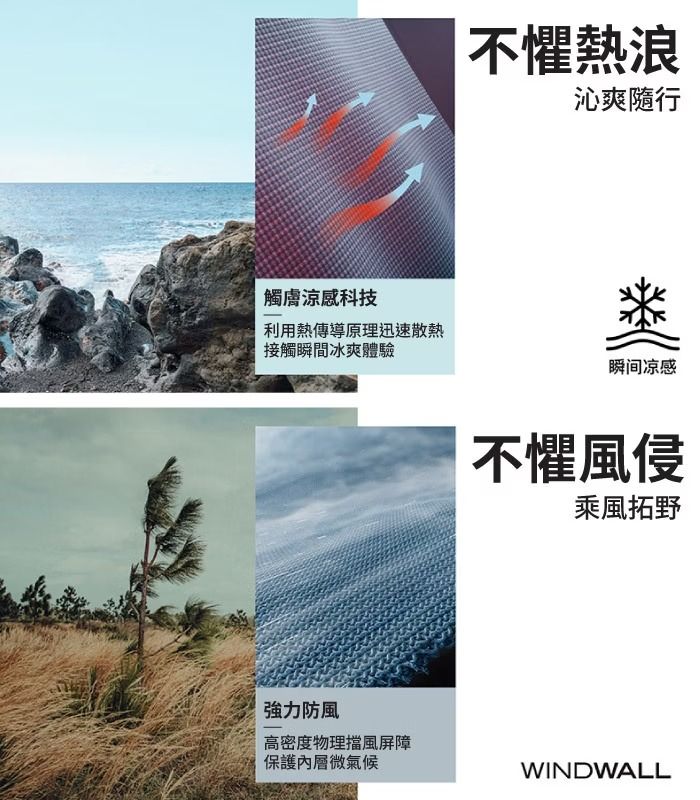 不懼熱浪沁爽隨行觸涼感科技利用熱傳導原理迅速散熱接觸瞬間冰爽體驗瞬间凉感強力防風高密度物理擋風屏障保護內層微氣候不懼風侵乘風拓野WINDWALL