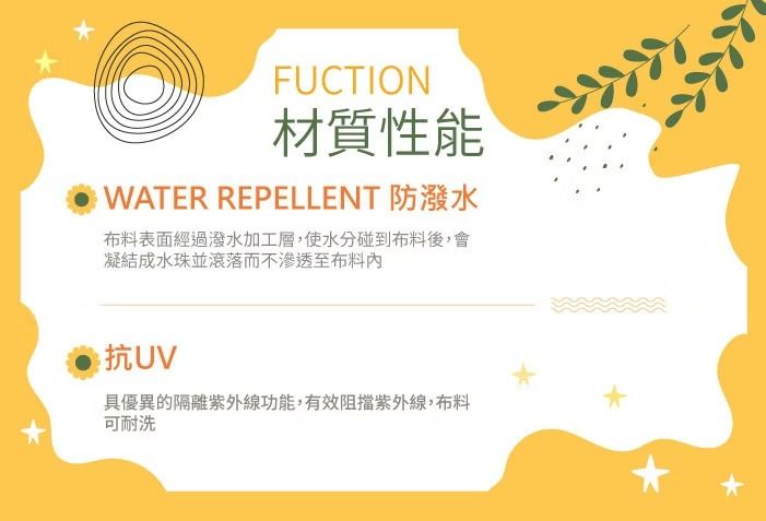 FUCTION材質性能WATER REPELLENT 防潑水布料表面經過潑水加工層,使水分碰到布料後,會凝結成水珠並滾落而不滲透至布料抗UV具優異的隔離紫外線功能,有效阻擋紫外線,布料可耐洗