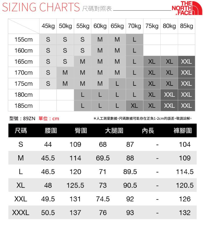 IZING CHART NORTH.FACE45kg 50kg 55kg 60kg 65kg 70kg 75kg 80kg 85kg155cm160cm165cm170cm175cm180cmSSSSSS ΣLMMLSSSSSMM MMMLXLXL XXLMMLXLXL XXLMLLXLXLXXLLLLLXL XXL XXL185cmLLLXLXLXXL XXL型號:89ZN 單位:cm*人工測量數據,尺碼數據可能存在正負1-2cm的誤差,敬請諒解。尺碼腰圍臀圍大腿圍內長褲腳圍S441096887104M45.511469.588109L46.51207189.5114.5XL48125.57390.5120.5XXL49.513174.592126XXXL 50.51377693132