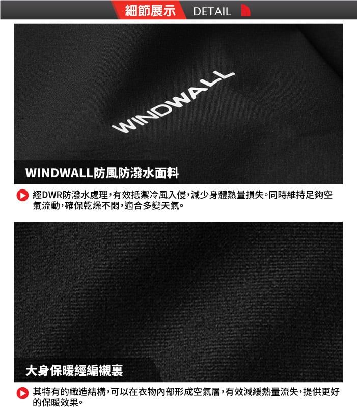 細節展示DETAILWINDWALLWINDWALL防風防潑水面料經DWR防潑水處理,有效抵禦冷風入侵,減少身體熱量損失。同時維持足夠空氣流動,確保乾燥不悶,適合多變天氣。大身保暖經編襯裏其特有的織造結構,可以在衣物內部形成空氣層,有效減緩熱量流失,提供更好的保暖效果。