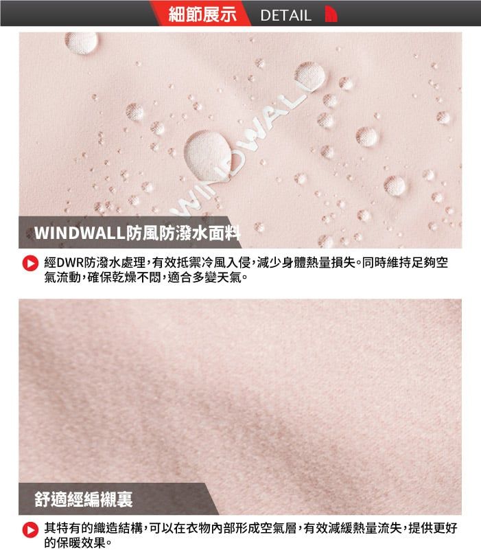 細節展示 DETAILWINDWALL防風防潑水面料經DWR防潑水處理,有效抵禦冷風入侵,減少身體熱量損失。同時維持足夠空氣流動,確保乾燥不悶,適合多變天氣。舒適經編襯裏其特有的織造結構,可以在衣物內部形成空氣層,有效減緩熱量流失,提供更好的保暖效果。