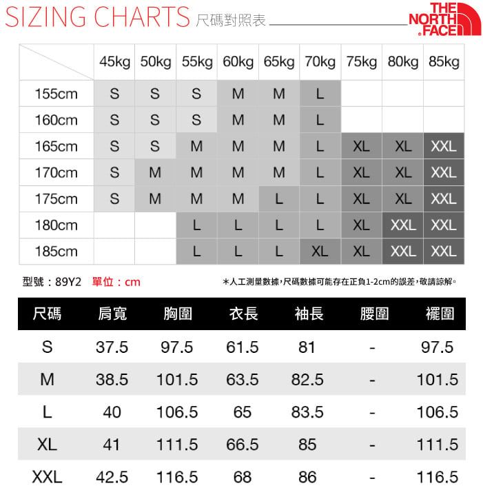 IZING CHART THENORTH.FACE45kg 50kg 55kg 60kg 65kg 70kg 75kg 80kg 85kgSMM MMLMLMLXLXL XXLMMLXLXL XXLMLLXLXL XXLLLLLXL XXL XXLLLLXLXL XXL XXLSSSSS155cm160cm165cm170cmSSSS175cm180cm185cmSMM型號:892 單位:cm*人工測量數據,尺碼數據可能存在正負1-2cm的誤差,敬請諒解。尺碼肩寬胸圍衣長袖長腰圍 襬圍S37.597.561.58197.5M38.5101.563.582.5101.5L40106.56583.5106.5XL41111.566.585111.5XXL 42.5116.56886116.5