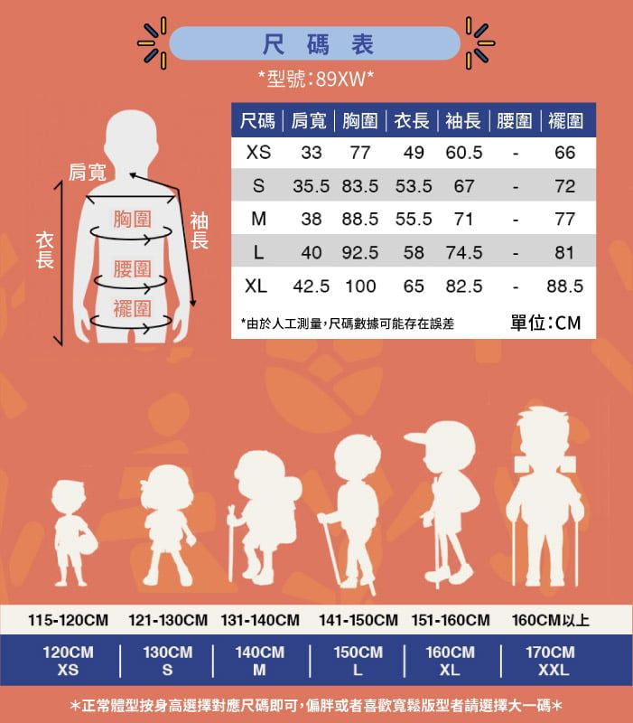 尺碼表*型號:89XW*尺碼肩寬|胸圍   腰圍|圍 33 77 49 60.566肩寬胸圍袖長M35.5 83.5 53.5 677238 88.5 55.5 7177L 40 92.5 58 74.581腰圍XL 42.5 100 65 82.588.5圍*由於人工測量,尺碼數據可能存在誤差單位:CM衣長115-120CM 121-130CM 131-140CM 141-150CM 151-160CM 160CM以上120CM130CMS|140CMM150CML160CMXL170CMXXL*正常體型按身高選擇對應尺碼即可,偏胖或者喜歡寬鬆版型者請選擇大一碼*