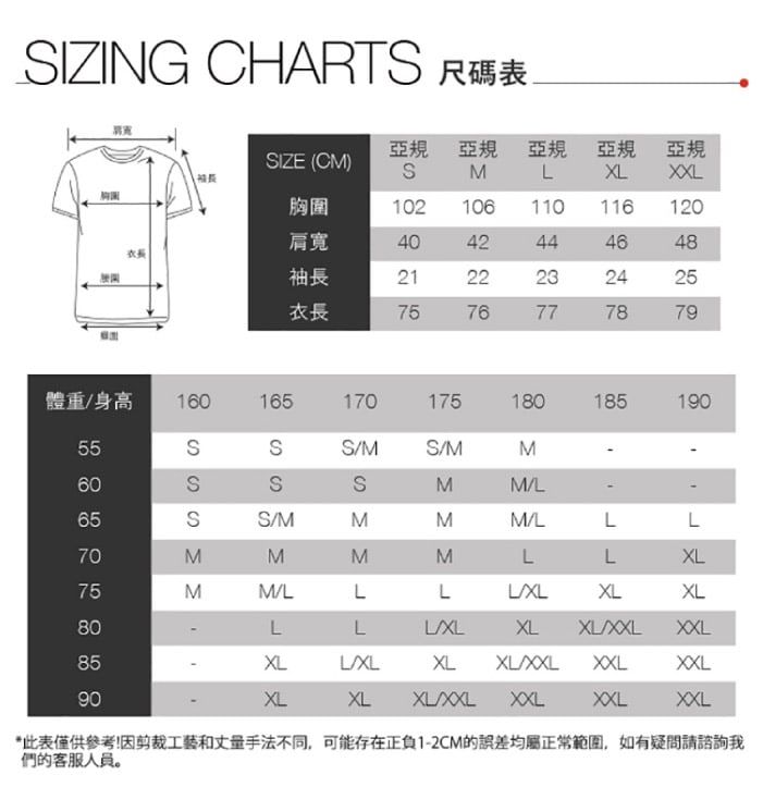 IZING CHAT R尺碼表IZE (C)亞規亞規亞規亞規亞規MXXX胸圍102106110116120肩寬4042444648衣長袖長2122232425衣長7576777879體重身高 16016517017518018519055SSMSMM60657075 ΟΣΣSSMMLSMMMMLLLMMMMLLMMLLLLXLXLXL80LLL/XLXLXL/XXLXXL85XLL/XLXL XL/XXL XXL XXL90XLXL XL/XXLXXLXXLXXL*此表僅供參考!因剪裁工藝和丈量手法不同,可能存在正負1-2CM的誤差均屬正常範圍,如有疑問請諮詢我們的客服人員。