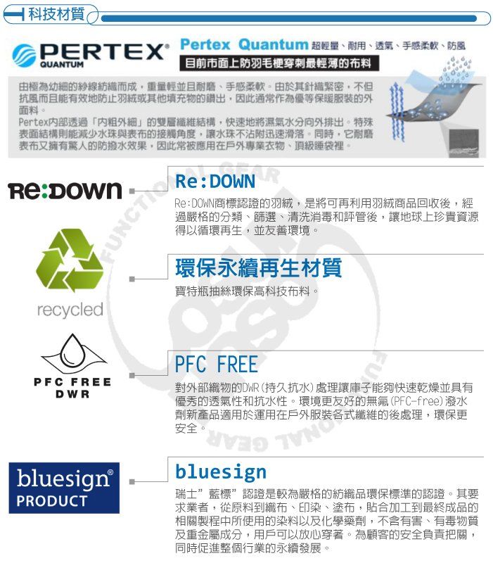 科技材質PERTEX®QUANTUMPertex Quantum 超輕量、耐用、透氣、手感柔軟、防風目前市面上防羽毛穿刺最輕薄的布料由極為幼細的紗線紡織而成,重量輕並且耐磨、手感柔軟由於其緊密,不但抗風而且能有效地防止羽絨或其他填充物的出,因此通常作為優等保暖服裝的面料。Pertex透過外細」的雙層纖維結構,快速地將濕氣水分向外排出。特殊表面結構則能減少水珠與表布的接觸角度,讓水珠不沾附迅速滑落。同時,它耐磨表布又擁有驚人的防水效果,因此常被應用在戶外專業衣物、頂級裡。RE: : DOWNRe:DOWN商標認證的羽絨,是將可再利用羽絨商品回收後,經過嚴格的分類、篩選、清洗消毒和評管後,讓地球上珍貴資源得以循環再生,並友善環境。「環保永續再生材質寶特瓶抽絲環保高科技布料。recycledPFC FREEDWRbluesign®PRODUCTPFC FREE對外部織物的DWR (持久抗水) 處理讓庫子能夠快速乾燥並具有優秀的透氣性和抗水性。環境更友好的(PFC-free) 潑水劑新產品適用於運用在戶外服裝各式纖維的後處理,環保更安全。bluesign瑞士藍標”認證是較為嚴格的紡織品環保標準的認證。其要求業者,從原料到織布、印染、塗布,貼合加工到最終成品的相關製程中所使用的染料以及化學藥劑,不含有害、有毒物質及重金屬成分,用戶可以放心穿著。為顧客的安全負責把關,同時促進整個行業的永續發展。