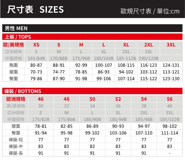 尺寸表 IZE歐規尺寸表/單位:cm男性 MEN 上裝 / TOP歐/美規格SMLXL2XL3XL亞洲規格SMLXL2XL3XL165/84B 170/88B 175/96B 180/104B 185112B 190/120B胸圍80-8788-91腰圍70-7374-7778-85臀圍79-8687-9091-9892-99 100-107 108-115 116-123 124-13186-93 94-102 103-112 113-12199-106 107-114 115-122 123-130褲裝 / BOTTOMS歐洲規格464850525456英/美規格303234363840亞洲規格SMLXL2XL3XL中國規格175/82B175/86B180/90B180/94B185/98B185/102B腰圍78-8182-8586-8990-9394-9798-102臀圍91-9495-9899-102103-106107-110111-114褲腿-短777777777777褲腿-中838383838383褲腿-長9191919191