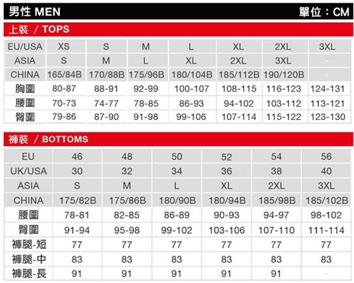 男性 MEN上裝/ TOP單位:CMEU/UA SMLXL2XL3XLASIASMLXL2XL3XLCHINA 165/84B 170/88B 175/96B 180/104B 185/112B 190/120B胸圍 80-87腰圍臀圍 79-8670-7388-91 92-9974-77 78-8587-90 91-98100-107108-115 116-123 124-13186-9394-102 103-112 113-12199-106 107-114 115-122 123-130褲裝/ BOTTOMSEU464850525456UK/USA303234363840ASIASMLXL2XL3XLCHINA175/82B 175/86B 180/90B180/94B185/98B 185/102B腰圍78-8182-8586-8990-9394-9798-102臀圍91-9495-9899-102103-106107-110111-114褲腿-短777777777777褲腿-中838383838383褲腿-長9191919191