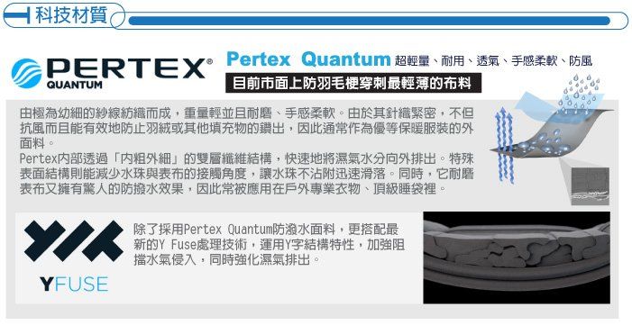 科技材質PERTEX®QUANTUMPertex Quantum 超輕量、耐用、透氣、手感柔軟、風目前市面上防羽毛穿刺最輕薄的布料由極為幼細的紗線紡織而成,重量輕並且耐磨、手感柔軟。由於其針織緊密,不但抗風而且能有效地防止羽絨或其他填充物的出,因此通常作為優等保暖服裝的外面料。Pertex透過細」的雙層纖維結構,快速地將濕氣水分向外排出。特殊表面結構則能減少水珠與表布的接觸角度,讓水珠不沾附迅速滑落。同時,它耐磨表布又擁有驚人的防撥水效果,因此常被應用在戶外專業衣物、頂級睡袋裡。除了採用Pertex Quantum防潑水面料,更搭配最新的Y Fuse處理技術,運用Y字結構特性,加強阻擋水氣侵入,同時強化濕氣排出。YFUSE