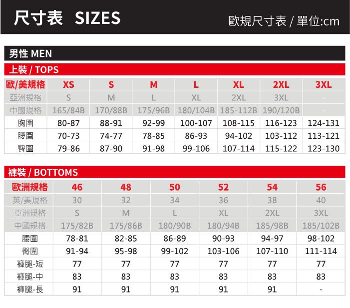 尺寸表 IZE歐規尺寸表/單位:cm男性 MEN 上裝 / TOP歐/美規格SMLXL2XL3XL亞洲規格SMLXL2XL3XL165/84B 170/88B 175/96B 180/104B 185112B 190/120B胸圍80-8788-9192-99腰圍70-7374-7778-85臀圍79-8687-9091-98100-107 108-115 116-123 124-13186-93 94-102 103-112 113-12199-106 107-114 115-122 123-130褲裝 / BOTTOMS歐洲規格464850525456英/美規格303234363840亞洲規格SMLXL2XL3XL中國規格175/82B175/86B180/90B180/94B185/98B185/102B腰圍78-8182-8586-8990-9394-9798-102臀圍91-9495-9899-102103-106107-110111-114褲腿-短777777777777褲腿-中838383838383褲腿-長9191919191