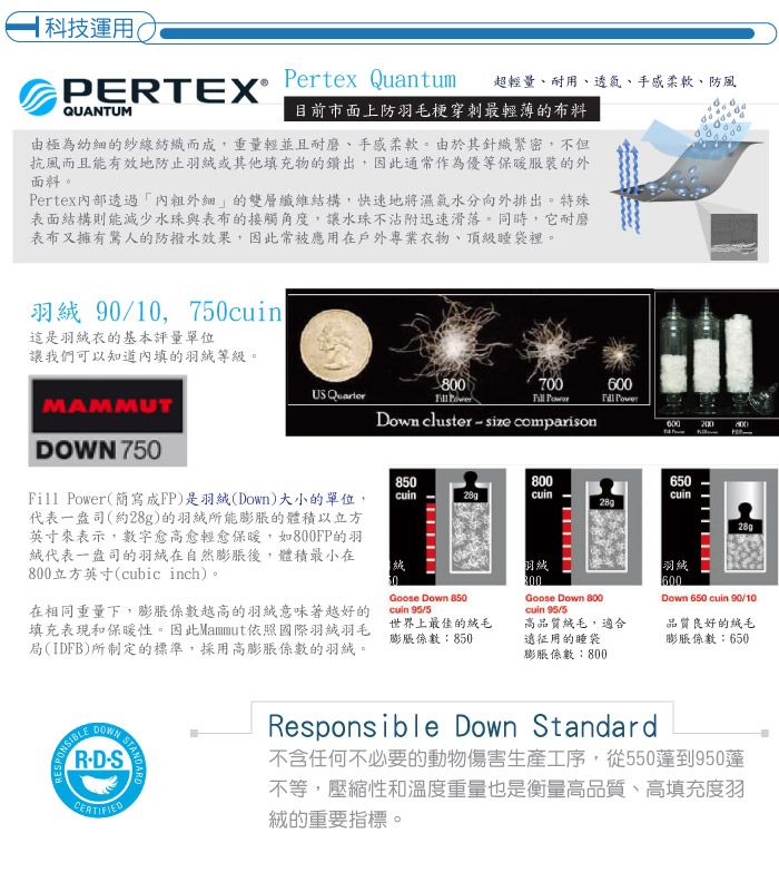 科技運用( Pertex QuantumQUANTUM超輕量耐用、透氣、手感柔軟、防風目前市面上防羽毛梗穿刺最輕薄的布料由極為幼細的紗線紡織而成重量輕並且耐磨、手感柔軟。由於其針織緊密不但抗風而且能有效地防止羽絨或其他填充物的鑽出因此通常作為優等保暖服裝的外面料。Pertex內部透過細的雙層纖維結構,快速地將濕氣水分向外排出。特殊表面結構則能減少水珠與表布的接觸角度,讓水珠不沾附迅速滑落。同時,它耐磨表布又擁有驚人的防撥水效果,因此常被應用在戶外專業衣物、頂級睡袋裡。羽絨 90/, 750這是羽絨衣的基本評量單位讓我們可以知道內填的羽絨等級。 MAMMUTDOWN 750 (簡寫成FP)是羽絨(Down)大小的單位,代表一盎司(約)的羽絨所能膨脹的體積以立方英寸來表示,數字愈高愈輕愈保暖,如FP的羽絨代表一盎司的羽絨在自然膨脹後,體積最小在800立方英寸(cubic inch)。800 700 Fill Power600Down clustersize comparison850800650cuincuincuin28g28g10在相同重量下,膨脹係數越高的羽絨意味著越好的填充表現和保暖性。因此Mammut依照國際羽絨羽毛局(IDFB)所制定的標準,採用高膨脹係數的羽絨。Goose Down 850cuin 95/5世界上最佳的絨毛膨脹係數:850DOWND-SSTANDARCERTIFIED羽絨800Goose Down 800cuin 95/5高品質絨毛,適合遠征用的睡袋膨脹係數:800羽絨600Down 650 cuin 90/10品質良好的絨毛膨脹係數:650Responsible Down Standard不含任何不必要的動物傷害生產工序,從550到950不等,壓縮性和溫度重量也是衡量高品質、高填充度羽絨的重要指標。