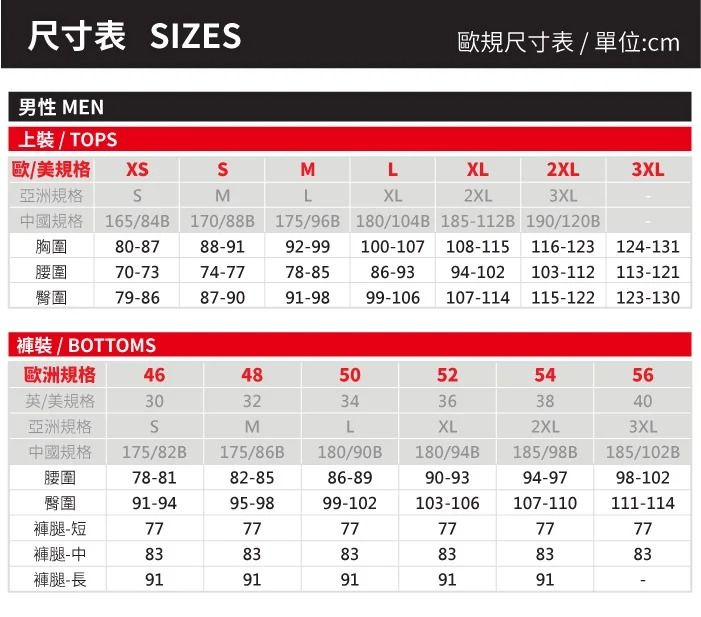 尺寸表 IZE歐規尺寸表單位:cm男性 MEN上裝 / TOP歐/美規格SMLXL2XL3XL亞洲規格SMLXL2XL3XL165/84B 170/88B 175/96B 180/104B 185112B 190/120B胸圍8087腰圍70-7388-9174-77臀圍79-8687-9091-9892-99 100-107 108-115 116-123 124-13178-85 86-93 94-102 103-112 113-12199-106 107-114 115-122 123-130褲裝 / BOTTOMS歐洲規格464850525456/美規格303234363840亞洲規格SMLXL2XL3XL中國規格175/82B175/86B180/90B180/94B185/98B185/102B腰圍78-8182-8586-8990-9394-9798-102臀圍91-9495-9899-102103-106107-110111-114褲腿-短777777777777褲腿-中838383838383褲腿-長9191919191