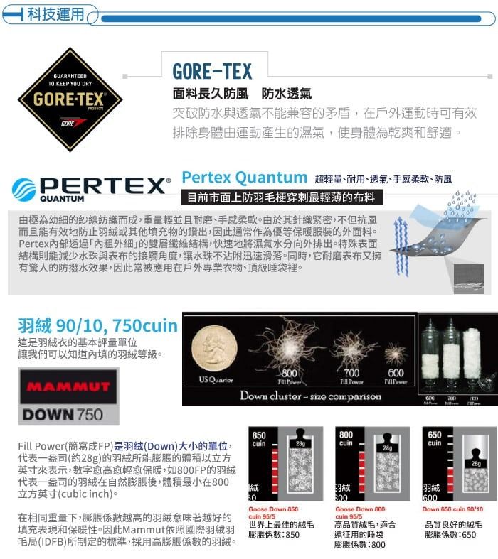 科技運用GUARANTEEDTO KEEP YOU DRYGORETEX®GORE-TEX面料長久防風防水透氣GORE突破防水與透氣不能兼容的矛盾,在戶外運動時可有效排除身體由運動產生的濕氣,使身體為乾爽和舒適。PERTEX®tex Quantum 超輕量、耐用、透氣、手感柔軟、防風目前市面上防羽毛梗穿刺最輕薄的布料QUANTUM由極為幼細的紗線紡織而成,重量輕並且耐磨、手感柔軟。由於其針織緊密,不但抗風而且能有效地防止或其他填充物的鑽出,因此通常作為優等保暖的外面料。Pertex內部透過「內外細」的雙層纖維結構,快速地將濕氣水分向外排出。特殊表面結構則能減少水珠與表布的接觸角度,讓水珠不沾附迅速滑落。同時,它耐磨表布又擁有驚人的防撥水效果,因此常被應用在戶外專業衣物、頂級睡袋裡。羽絨90/10,750這是羽絨衣的基本評量單位讓我們可以知道內填的羽絨等級。US MAMMUT0 Per Down cluster-size comparison700DOWN 750Fill Power(簡寫成FP)是羽絨(Down)大小的單位,代表一盎司(約)的羽絨所能膨脹的體積以立方英寸表示,數字愈高愈輕愈保暖,如800FP的羽絨代表一盎司的羽絨在自然膨脹後,體積最小在800立方英寸(cubic inch)。在相同重量下,膨脹係數越高的羽絨意味著越好的填充表現和保暖性。因此Mammut依照國際羽絨羽毛局(IDFB)所制定的標準,採用高膨脹係數的羽絨。85080065028gcuin28g28g絨60Goose Down 850cuin 95/5世界上最佳的膨脹係數:850羽絨800Goose Down 800cuin 95/5高品質絨毛,適合遠征用的睡袋羽絨600Down 650 cuin 90/10品質良好的絨毛膨脹係數:650膨脹係數:800