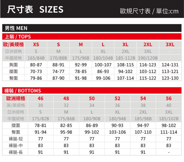 尺寸表 IZE歐規尺寸表單位:cm男性 MEN 上裝 / TOP歐/美規格SMLXL2XL3XL亞洲規格SMLXL2XL3XL165/84B170/88B 175/96B 180/104B 185112B 190/120B胸圍80-8788-9192-99腰圍70-7374-7778-85臀圍79-8687-9091-98100-107 108-115 116-123 124-13186-93 94-102 103-112 113-12199-106 107-114 115-122 123-130褲裝 / BOTTOMS歐洲規格464850525456/美規格303234363840亞洲規格SMLXL2XL3XL中國規格175/82B175/86B180/90B180/94B185/98B185/102B腰圍78-8182-8586-8990-9394-9798-102臀圍91-9495-9899-102103-106107-110111-114褲腿-短777777777777褲腿-中838383838383褲腿-長9191919191