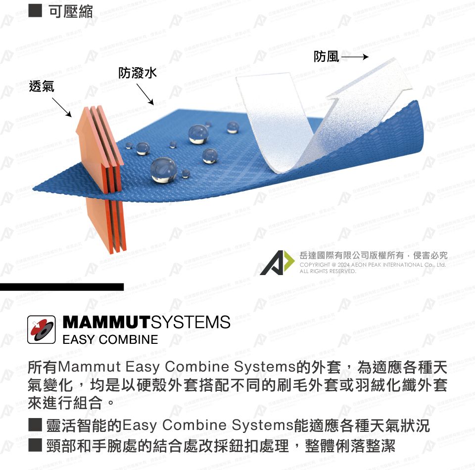 可壓縮防風-防潑水透氣岳達國際有限公司版權所有侵害必究COPYRIGHT @ 2024 AEON PEAK INTERNATIONAL , LtdALL RIGHTS RESERVED.MAMMUTSYSTEMSEASY COMBINE所有Mammut Easy Combine Systems的外套,為適應各種天氣變化,均是以硬殼外套搭配不同的刷毛外套或羽絨化纖外套來進行組合。靈活智能的Easy Combine Systems能適應各種天氣狀況頸部和手腕處的結合處改採鈕扣處理,整體俐落整潔