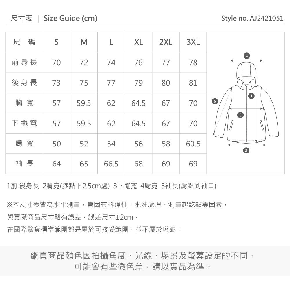 尺寸表 | Size Guide (cm)尺碼SMXL2XL3XL前身長7072後身長 73757476777877798081胸寬59.562.567705下擺寬575759.56264.56770肩寬505254565860.5袖 長646465 66.5686969Style no. AJ24210511前.後身長 2胸寬(腋點下2.5cm處)3下襬寬4肩寬5袖長(肩點到袖口)※本尺寸表皆為水平測量,會因布料彈性、水洗處理、測量起訖點等因素,與實際商品尺寸略有誤差,誤差尺寸±2cm,在國際驗貨標準範圍都是屬於可接受範圍,並不屬於瑕疵。網頁商品顏色因拍攝角度、光線、場景及螢幕設定的不同,可能會有些微色差,請以實品為準。