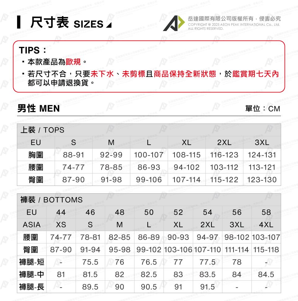 尺寸表 IZE A岳達國際有限公司版權所有侵害必究COPYRIGHT  2025 AEON PEAK INTERNATIONAL Co, Ltd.ALL RIGHTS RESERVED.TIPS本款產品為歐規。若尺寸不合,只要未下水、未剪標且商品保持全新狀態,於鑑賞期七天內都可以申請退換貨。男性 MEN單位:CM上裝 / TOPSEUSML胸圍 8891腰圍 74-77臀圍 87-9092-99 100-10778-85 86-9391-98 99-106XL108-1152XL3XL116-123 124-13194-102103-112 113-121107-114115-122 123-130褲裝 / BOTTOMSEU4446485052545658ASIA SMLXL2XL3XL 4XL腰圍 74-77臀圍 87-9078-81 82-85 86-89 90-93 94-97 98-102 103-10791-94 95-98 99-102 103-106 107-110 111-114 115-118褲腿-短75.57676.57777.578褲腿-中 8181.58282.58383.58484.5|褲腿-長89.59090.59191.5