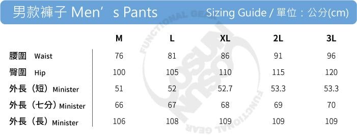 L腰圍 Waist7681臀圍 Hip100105Mens PantsM Sizing Guide/單位:公分cmXL2L3L869196110115120外長(短) Minister515252.7外長(七分)Minister666768() Minister10610853.353.3696970109109