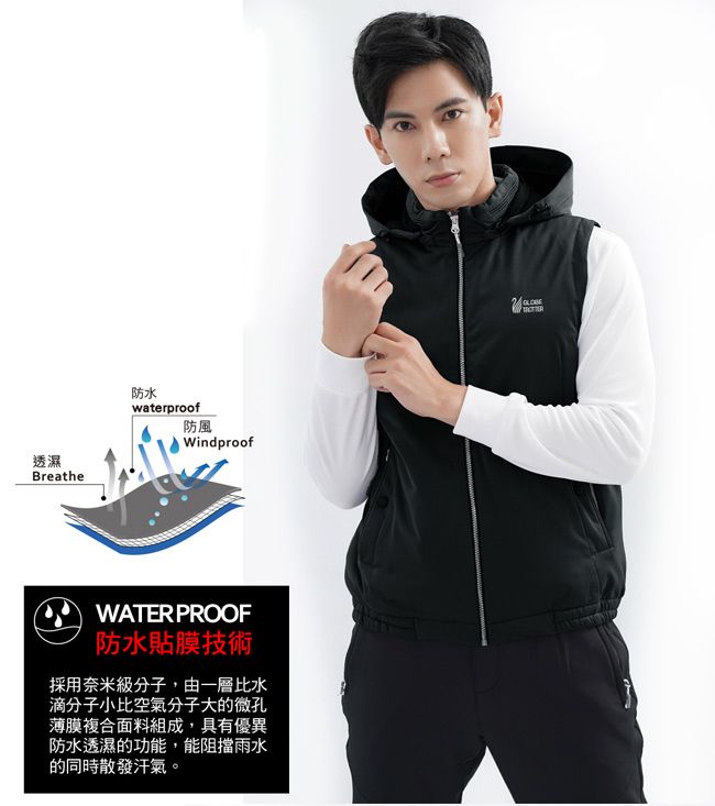 透濕Breathe防水waterproof防風WindproofWATERPROOF防水貼膜技術採用奈米級分子,由一層比水滴分子小比空氣分子大的微孔薄膜複合面料組成,具有優異防水透濕的功能,能阻擋雨水的同時散發汗氣。