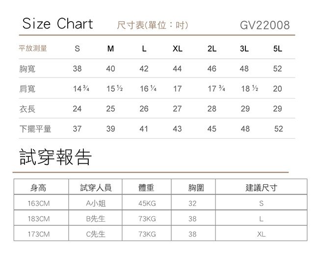 ize hart 尺寸表(單位:)GV008平放測量MLXL2L3L5L胸寬3840424446肩寬141717 20衣長2425262728292922下擺平量373941434548524852試穿報告身高試穿人員體重胸圍建議尺寸163CMA小姐45KG32S183CMB先生73KG38L173CMC先生73KG38XL