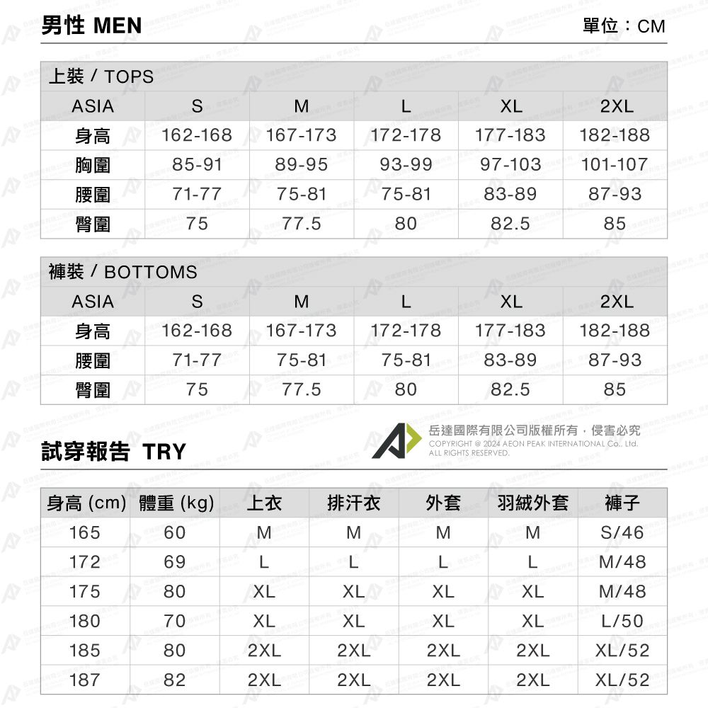 MAMMUT 長毛象 Aenergy Light Half Zip AF 保暖長袖半拉排汗衣 黑色 男款 #1014-05500