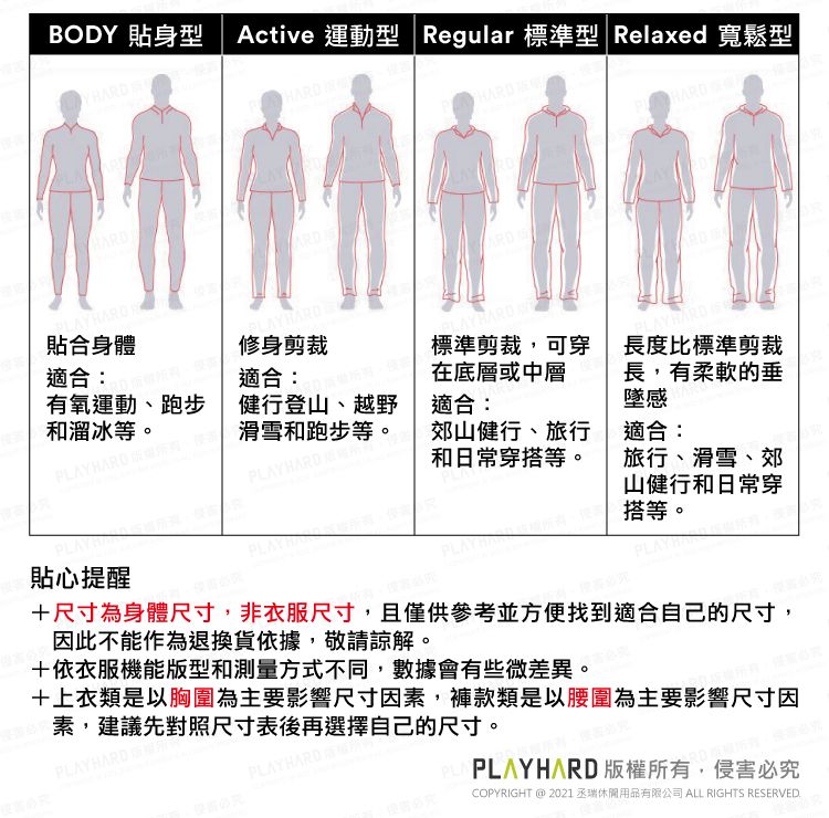 DY 貼身型 Active 運動型 Regular 標準型 Relaxed 寬鬆型HARDEHARDARD貼合身體修身剪裁適合:適合:有氧運動、跑步和溜冰等。PLAYHARD健行登山、越野滑雪和跑步等。PLAYHARD標準剪裁,可穿在底層或中層適合:郊山健行、旅行和日常穿搭等。長度比標準剪裁長,有柔軟的垂墜感適合:旅行、滑雪、郊山健行和日常穿搭等。貼心提醒十尺寸為身體尺寸,非衣服尺寸,且僅供參考並方便找到適合自己的尺寸,因此不能作為退換貨依據,敬請諒解。依衣服機能版型和測量方式不同,數據會有些微差異。+上衣類是以胸圍為主要影響尺寸因素,褲款類是以腰圍為主要影響尺寸因素,建議先對照尺寸表後再選擇自己的尺寸。PLAYHARDPLAYHARDBO PLAYHARD版權所有,侵害必究COPYRIGHT @ 2021 丞瑞休閒用品有限公司 ALL RIGHTS RESERVED.