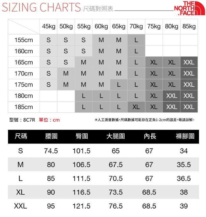 SIZING CHARTS NORTH45kg 50kg 55kg 60kg 65kg 70kg 75kg 80kg 85kg155cm160cm165cm170cm175cm180cmSSSSSSSSMLM MΣΣSMMSMMLLXLXL XXLMLXLXL XXLMLLXLXL XXLLLLLXLXXL XXL185cmLLLXLXLXXL XXL型號:8C7R 單位:cm*人工測量數據,尺碼數據可能存在正負1-2cm的誤差,敬請諒解。尺碼腰圍臀圍大腿圍內長褲腳圍S74.5101.5656734M80106.567.56735.5L85111.570.56736.5XL90116.573.568.538XXL95121.576.568.539