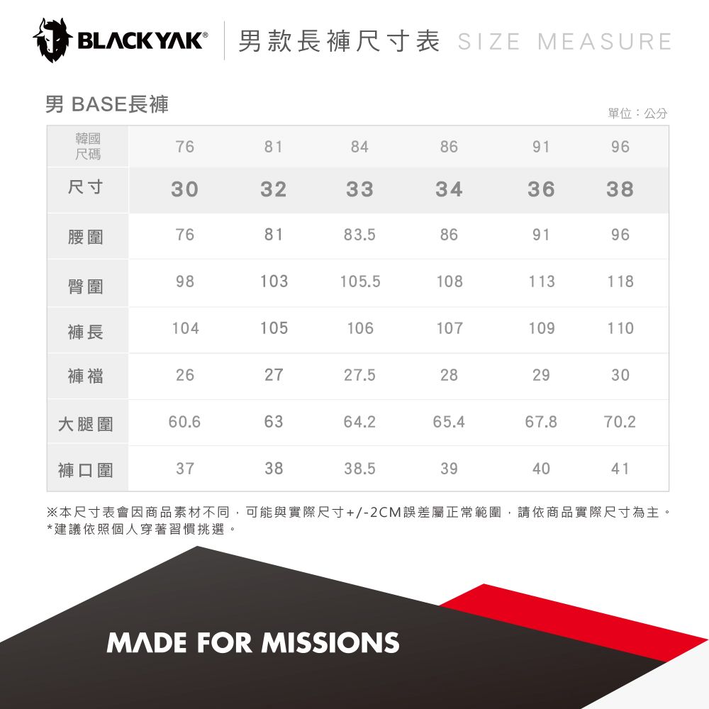 BLACK YAK | 男款長褲尺寸表 SIZE MEASURE男 BASE長褲單位:公分韓國768184869196尺碼尺寸303233343638腰圍768183.5869196臀圍98103105.5108113118褲長104105106107109110褲襠262727.5282930大腿圍60.66364.265.467.870.2褲口圍373838.5394041※本尺寸表會因商品素材不同,可能與實際尺寸+/-2CM誤差屬正常範圍,請依商品實際尺寸為主。*建議依照個人穿著習慣挑選。 FOR MISSIONS