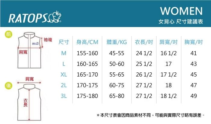WOMENRATOPS女背心 尺寸建議表袖襯尺寸 身高/CM 體重/KG衣長/ 肩寬/ 胸寬/吋胸寬M155-16045-5524 1/216 1/241L160-16550-6025 1/21743XL165-17055-6526 1/217 1/245肩寬2L170-17560-7527 1/218473L175-18065-8027 1/218 1/249衣長*本尺寸表會因商品素材不同,可能與實際尺寸略有誤差。