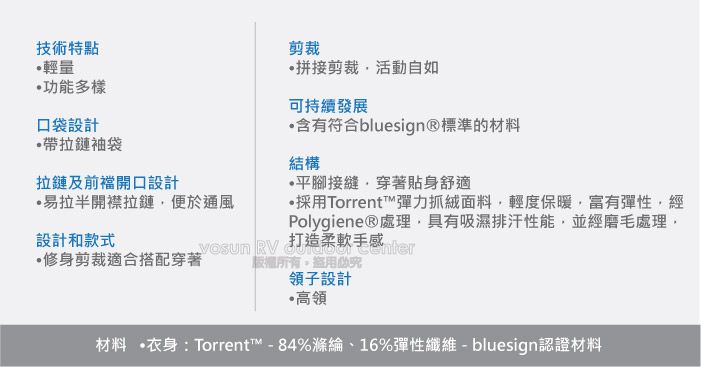 技術特點輕量功能多樣口袋設計帶拉鏈袖袋拉鏈及前開口設計易拉半開襟拉鏈便於通風剪裁拼接剪裁活動自如可持續發展含有符合bluesign標準的材料結構平腳接縫穿著貼身舒適採用orrent彈力抓絨面料輕度保暖,富有彈性,經Polygiene ®處理,具有吸濕排汗性能,並經磨毛處理,打造柔軟手感T版權所有設計和款式 RV·修身剪裁適合搭配穿著領子設計•高領材料 ·衣身:Torrent™-84%、16%彈性纖維-bluesign認證材料