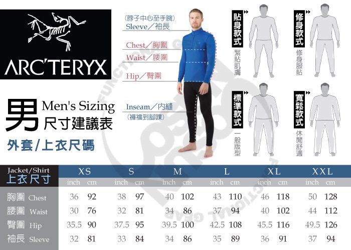 ARCTERYX男(脖子中心至手腕)Sleeve袖長Chest/胸圍Hip/臀圍Mens Sizing Inseam/縫尺寸建議表外套/上衣尺碼(褲襠到腳踝)Jacket/Shirt上衣尺寸XSSMLXLXXLinch inch cminch cminch cminchcminch cm胸圍 Chest36 9238 9740 10243 11046 11850 128腰圍 Waist30 7632 8134 863740 10244 112臀圍 Hip35.5 9037.5 9539.5 10042.5 10845.5 11649.5 126袖長 Sleeve32 8133 8434 8635 8936 9137 94