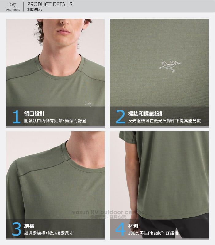 PRODUCT DETAILSARCTERYX細節展示1領口設計圓領領口內側有貼帶,簡潔而舒適2標誌和標籤設計反光徽標可在低光照條件下提高能見度3結構鎖邊縫結構,減少接縫尺寸 RV outdoor ce材料100%再生Phasic™ LT纖維