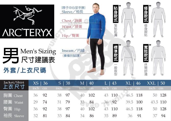 ARCTERYX男(脖子中心至手腕)Sleeve袖長Chest/胸圍/臀圍Mens Sizing Inseam/縫尺寸建議表外套/上衣尺碼(褲襠到腳踝)Jacket/ShirtXS  36S| 38M | 40 | 43上衣尺寸 cminch cminch cminch cmXL | 46inch cmXXL | 50inch cm胸圍 Chest36 92腰圍 Waist29 74臀圍 Hip3692袖長 Sleeve3238 9740 10243 11046.5 11850 12831 7938 9740 102  39.5 10043.5 11043 11046.5 11850 1288133 8434 8635 8936 9137 94