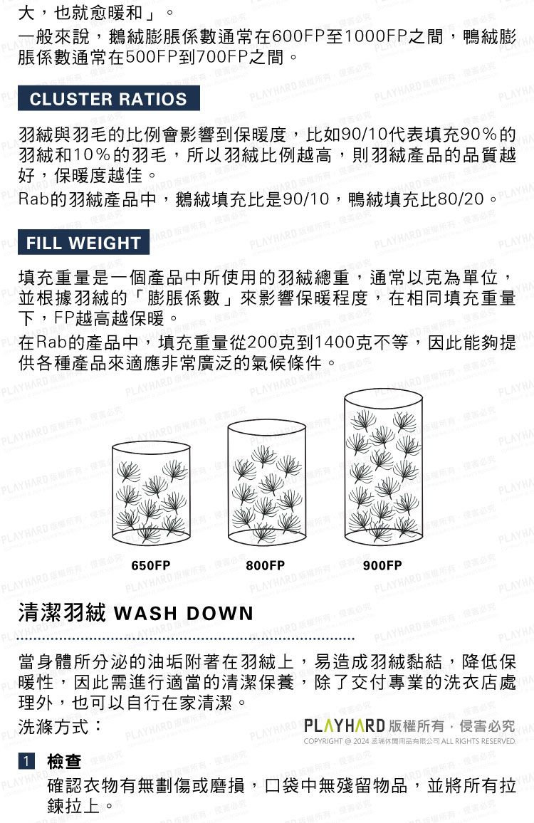 CLUSTER RATISFILL WEIGHT 在Rab產品中填充重量從200克到1400克不等因此能夠供各種產品來適應非常廣泛的氣候條件RDPLAY HARD 填充重量一個產品中所使用的總重通常以克為單位並根據羽絨的膨脹係數」來影響保暖程度在相同填充重量下FP越高越保暖Rab的羽絨產品中鵝絨填充比是90/10鴨絨填充比80/20羽絨與羽毛的比例會影響到保暖度比如90/10代表填充90%的羽絨和10%的羽毛所以羽絨比例越高則羽絨產品的品質越好,保暖度越佳。。大,也就愈暖和」一般來說,鵝絨膨脹係數通常在600FP至1000FP之間,鴨絨膨脹係數通常在500FP到700FP之間。PLAY HARD , 。是 ,O PLAYHAPLA ,必PLAYHAPLAYHARD PLAYHAPLAYHAPLAYHARD,必,PLAYHA650FP清潔羽絨 WASH DOWNPLAYHARD 權,必究800FPPLAYHARD ,必900FPPLAYHA洗滌方式:PLAYHARD  檢查PLAYHARDPLAYHARD COPYRIGHT @ 2024 丞休閒用品有限公司 ALL RIGHTS RESERVEDPLAYHARD 版權所有,必究確認衣物有無劃傷或磨損,口袋中無殘留物品,並將所有拉鍊拉上。當身體所分泌的油垢附著在羽絨上,易造成羽絨黏結,降低保暖性,因此需進行適當的清潔保養,除了交付專業的洗衣店處理外,也可以自行在家清潔。PLAYHARD版權所有,侵害必究YHARD 版提所有,侵害必究,PLAYHAPLAYHARD 版權所有,侵害必究PLAYHA