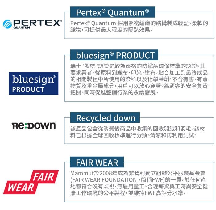 Pertex ® Quantum ®PERTEX Pertex® Quantum 採用緊密編織的結構製成輕盈、柔軟的織物,可提供最大程度的隔熱效果。QUANTUMbluesign®PRODUCTbluesign® PRODUCT瑞士藍標認證是較為嚴格的防織品環保標準的認證。其要求業者,從原料到織布、印染、塗布,貼合加工到最終成品的相關製程中所使用的染料以及化學藥劑,不含有害、有毒物質及重金屬成分,用戶可以放心穿著。為顧客的安全負責把關,同時促進整個行業的永續發展。RE:Recycled down該產品包含從消費後商品中收集的回收羽絨和羽毛。該材料已根據全球回收標準進行分類、清潔和再利用測試。FAIRWEARFAIR WEARMammut於2008年成為非營利獨立組織公平服裝基金會(FAIR WEAR FOUNDATION,簡稱FWF)的一員,於任何產地都符合沒有歧視、無雇用童工、合理薪資與工時與安全健康工作環境的公平製程,並維持FWF高評分水準。