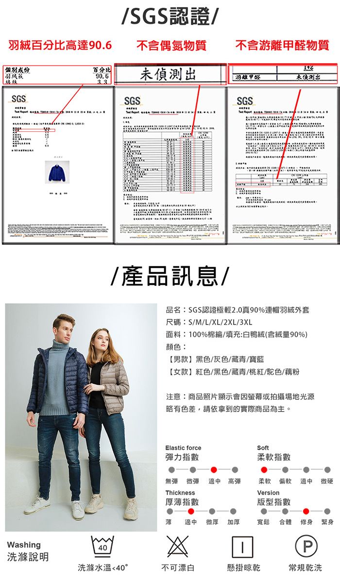 /SGS認證/羽絨百分比高達90.6偶氮物質不含離物質百分比90.6未偵測游甲醛出SGSSGS/產品訊息/SGS品名:SGS認證極輕2.090%連帽羽絨外套尺碼:S/M/L/XL/2XL/3XL面料:100%棉/填充:白鴨絨(含量90%顏色:男款黑色/灰色/藏青/寶藍【女款】紅色/黑色/藏青/桃紅/駝色/藕粉注意:商品照片顯示會因螢幕或拍攝場地光源略有色差,請依拿到的實際商品為主。Elastic force强力Soft柔軟指數無微彈 適中 高彈柔軟 偏軟 適中 微硬ThicknessVersion厚薄指數版型指數薄適中微厚 加厚寬鬆 合體 修身緊身Washing洗滌說明40)洗滌水溫40°不可漂白懸掛晾乾常規乾洗