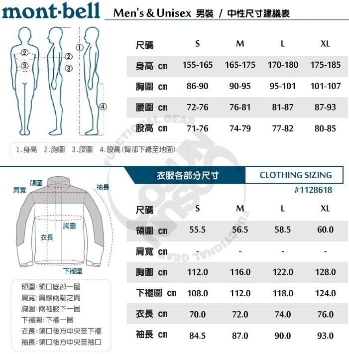 montbell Mens & Unisex 尺碼MLXL身高 155-165 165-175 170-180 175-185圍  86-9090-9595-101 101-107腰圍  72-76 76-8181-8787-93ст71-7674-7977-8280-851.身高 2.胸圍 3.腰圍4.股高(下緣地面)衣服各部分尺寸CLOTHING IZING領圍肩寬#1128618尺碼SMLXL胸領圍 55.558.560.0衣長肩寬 下擺圍胸圍 112.0116.0122.0128.0領圍底部一圈肩寬肩線兩端之間胸腋下一圍:下襬一圈 108.0112.0118.0124.0衣長 70.072.074.076.0衣長: 後方中央至下袖長 84.587.090.093.0袖長: 領口後方中央至