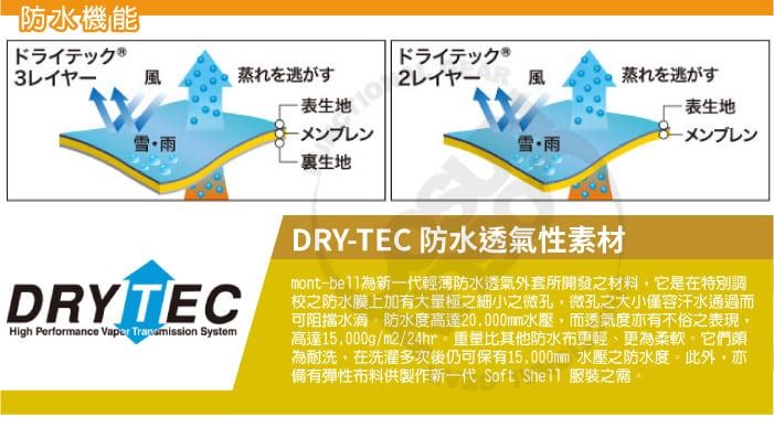 防水機能ドライテック 3L風蒸れを逃がす ドライテック ーメンブレン雪雨生地雪雨蒸れを逃がす生地DRY TECHigh Performance   SystemDRY-TEC 防水透氣性素材mont-新一代輕薄防水透氣外套所開發之材料它是在特別調校之防水膜上加有大量極之細小之微孔,微孔之大小僅容汗水通過而可阻擋水滴防水度高達20,000mm水壓,而透氣度亦有不俗之表現,高達15,000g/m2/24hr比其他防水布更輕、更為柔軟。它們頗為耐洗,在洗濯多次後仍可保有15,000mm 水壓之防水度。此外,亦備有彈性布料供製作新一代 Soft  服裝之需