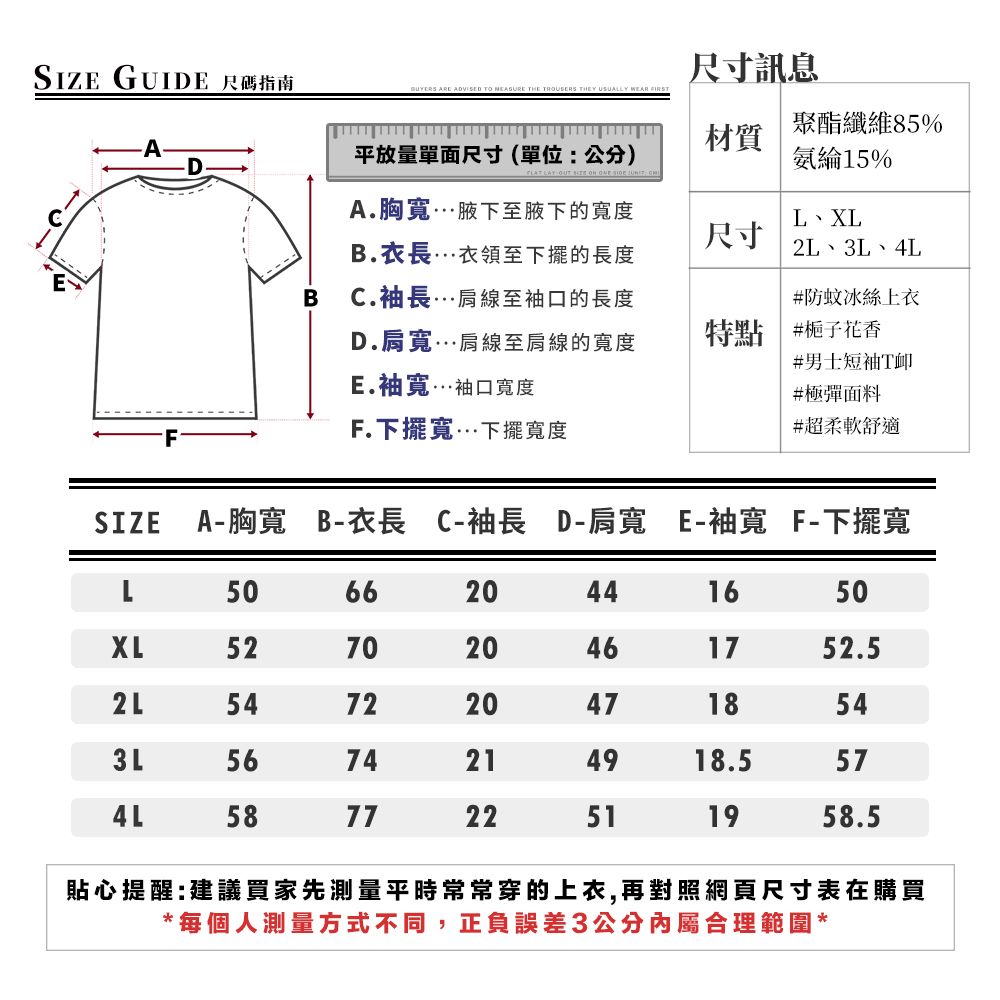 CS衣舖 最新 戶外降溫 防蚊 防曬 機能衣(現貨 降溫 冰涼 吸濕排汗 防蚊)