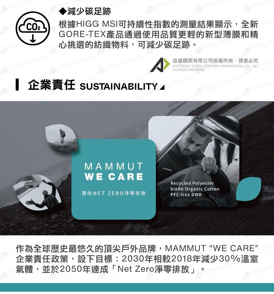 減少碳足跡↓根據HIGG MSI可持續性指數的測量結果顯示全新GORE-TEX產品通過使用品質更輕的新型薄膜和精心挑選的紡織物料,可減少碳足跡。^岳達國際有限公司版權所有,侵害必究COPYRIGHT  2025 AEON PEAK INTERNATIONAL Co, ALL RIGHTS RESERVED. 企業責任 SUSTAINABILITYMAMMUTWE CARE邁向NET ZERO淨零排放Recycled PolyesterbioRe Organic CottonPFC-free DWR作為全球歷史最悠久的頂尖戶外品牌,MAMMUTWE CARE”企業責任政策,設下目標:2030年相較2018年減少30%溫室氣體,並於2050年達成「Net Zero淨零排放」