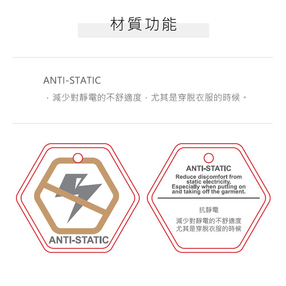 材質功能ANTI-STATIC減少對靜電的不舒適度,尤其是穿脫衣服的時候。ANTI-STATICANTI-STATICReduce discomfort fromstatic electricityEspecially when putting onand taking off  garment.抗靜電減少對靜電的不舒適度尤其是穿脫衣服的時候