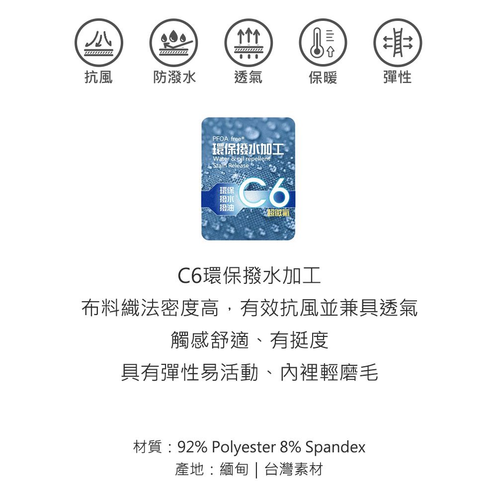 抗風防潑水透氣保暖彈性PFOA free環保撥水加工Water &  repellent Release環保撥水撥油超微氣C6環保撥水加工布料織法密度高,有效抗風並兼具透氣觸感舒適、有挺度具有彈性易活動、內裡輕磨毛材質:92% Polyester 8% Spandex產地:緬甸 | 台灣素材
