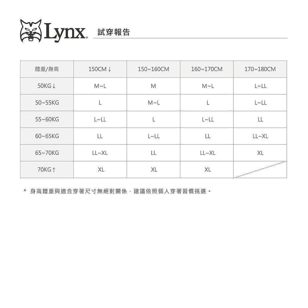 Lynx試穿報告體重/身高150CM150160CM160170CM170180CM50KGMLMMLLLL5055KGLMLLLLL5560KGLLLLLLLLL60-65KGLLLLLLLLL-XL6570KGLLXLLLLLXLXL70KG XLXLXL* 身高體重與適合穿著尺寸無絕對關係建議依照個人穿著習慣挑選。