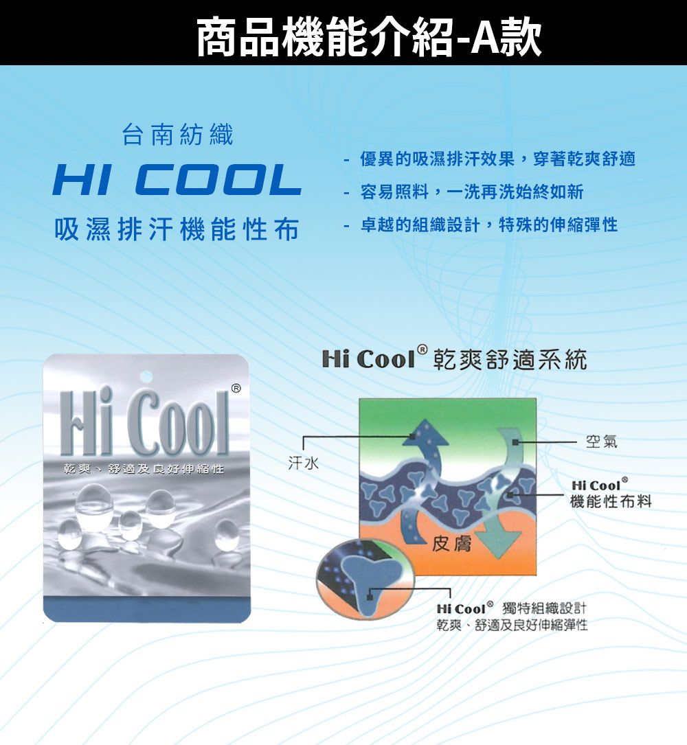 商品機能介紹-A款台南紡織HI COOL優異的吸濕排汗效果,穿著乾爽舒適容易照料,一洗再洗始終如新吸濕排汗機能性布卓越的組織設計,特殊的伸縮彈性Hi 汗水乾爽、舒適及良好伸縮性Hi Cool 乾爽舒適系統空氣 皮膚Hi Cool機能性布料Hi  獨特組織設計乾爽、舒適及良好伸縮彈性