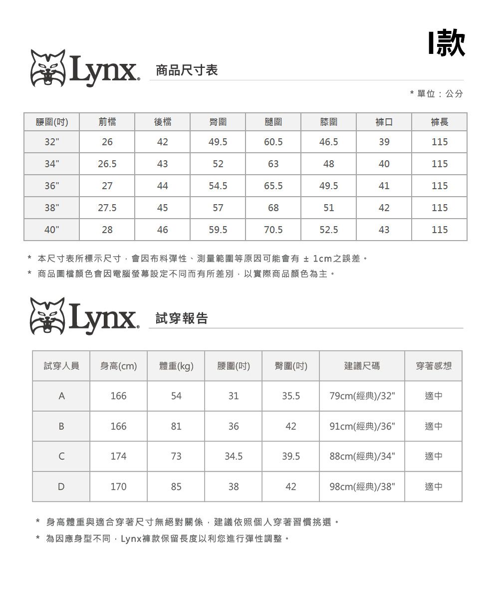 Lynx商品尺寸表單位:公分腰圍()前檔後檔臀圍腿圍膝圍褲口褲長322649560.546.5391153426.5435263484011536274454.565.549.5411153827.545576851424211540284659.570.552.543115本尺寸表所標示尺寸會因布料彈性、測量範圍等原因可能會有±1cm之誤差。 商品圖檔顏色會因電腦螢幕設定不同而有所差別,以實際商品顏色為主。Lynx.試穿報告試穿人員身高(cm)體重(kg)腰圍() 臀圍(吋)建議尺碼穿著感想A166543135.579cm(經典)/32適中B16681364291cm(經典)/36適中1747334.539.588cm(經典)/34適中D17085384298cm(經典)/38適中*身高體重與適合穿著尺寸無絕對關係,建議依照個人穿著習慣挑選。*為因應身型不同,Lynx褲款保留長度以利您進行彈性調整。