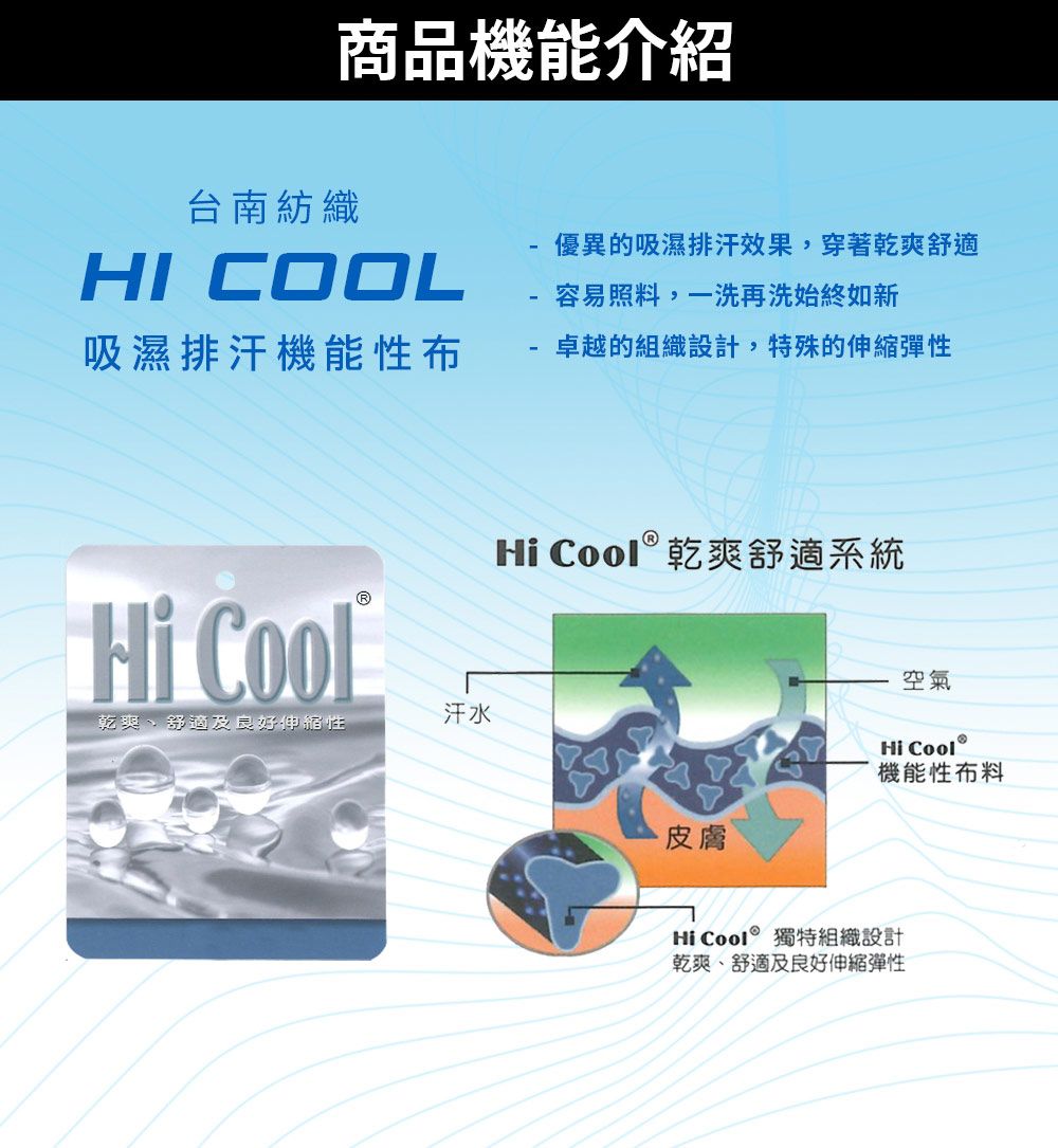 商品機能介紹台南紡織HI COOL優異的吸濕排汗效果,穿著乾爽舒適容易照料,一洗再洗始終如新吸濕排汗機能性布卓越的組織設計,特殊的伸縮彈性Hi 汗水乾爽、舒適及良好伸縮性Hi Cool 乾爽舒適系統空氣 皮膚Hi Cool機能性布料Hi  獨特組織設計乾爽、舒適及良好伸縮彈性