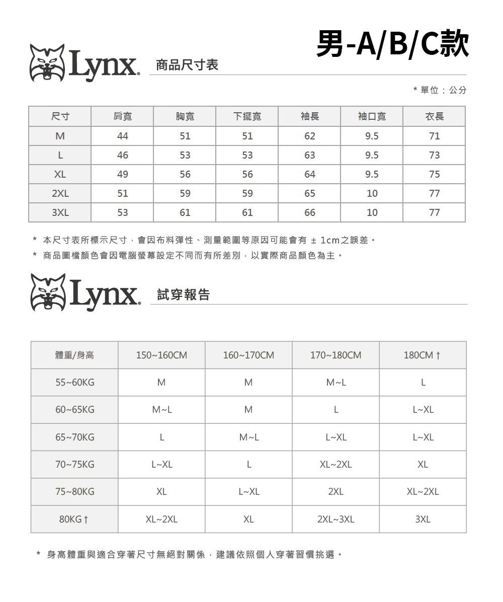 Lynx商品尺寸表男-A/B/C款*單位:公分尺寸肩寬胸寬下擺寬袖長袖口寬衣長M445151629571L465353639.573XL495656649.5752XL5159596510773XL536161661077* 本尺寸表所標示尺寸會因布料彈性、測量範圍等原因可能會有±1cm之誤差。* 商品圖檔顏色會因電腦螢幕設定不同而有所差別,以實際商品顏色為主。Lynx. 報告體重/身高150~160CM160~170CM170~180CM180CM 55~60KGMMM~LL60~65KGM~LMLL~XL65~70KGLM~LL~XLL~XL70~75KGL~XLLXL~2XLXL75~80KGXLL~XL2XLXL~2XL80KG↑XL~2XLXL2XL~3XL3XL* 身高體重與適合穿著尺寸無絕對關係,建議依照個人穿著習慣挑選。